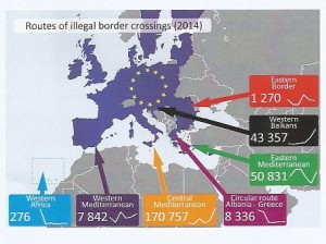 Routes of illegal border crossings 2014 (EPRS).