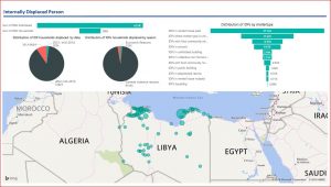 209-migrants in Libya- IOM report-5-220616 (3)